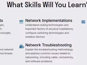 Võrgunduse alused (CompTIA Network+)