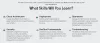 Pilveteenuste alused (CompTIA Cloud+)