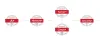 Turvalisuse alused (CompTIA Security+)