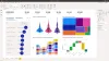 Andmete analüüs, visualiseerimine ja automatiseerimine – Exceli makrod, VBA, Power Query, Power Pivot ja Power BI